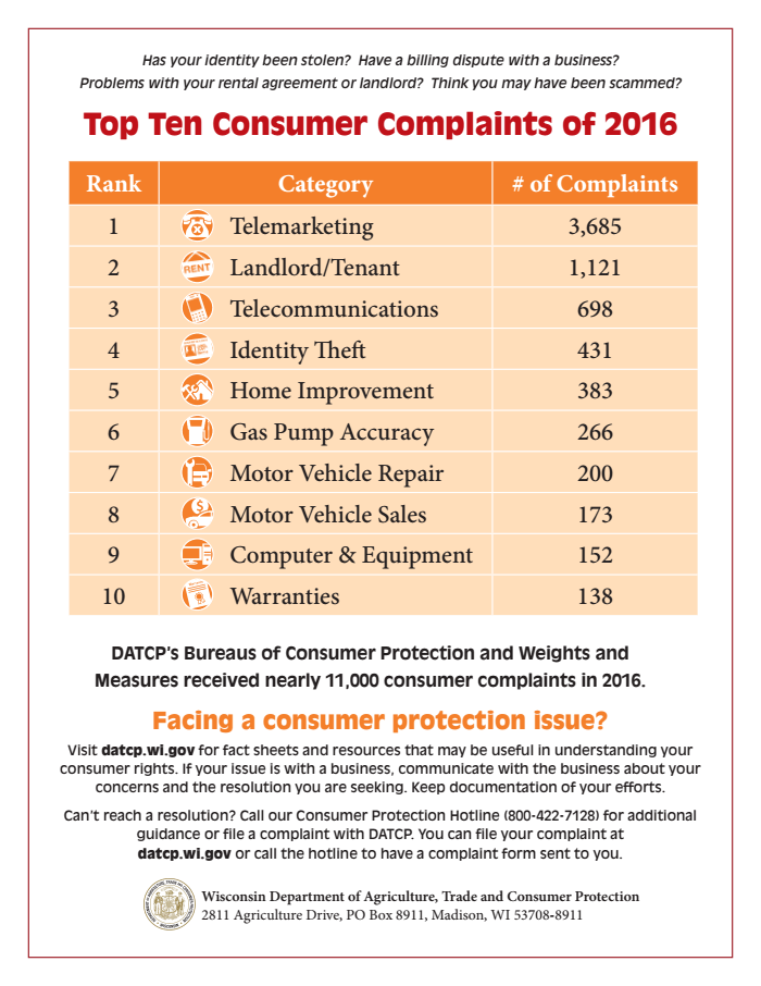 Page 1 of Wisconsin DATCP Top Ten Consumer Complaints of 2016