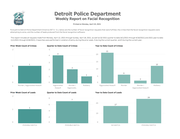 DPD Report On Facial Recognition Usage 041221 - 041821_0.Pdf