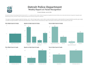 DPD Report On Facial Recognition Usage 060721 - 061321.Pdf