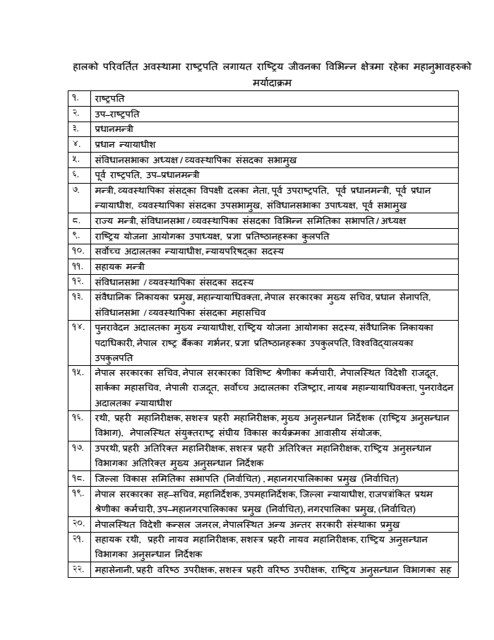Page 1 of मर-य-द-क-रम-20130605111244
