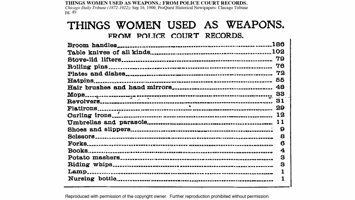 Page 1 of What Women Used as Weapons