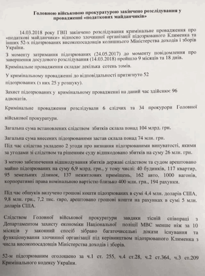 Page 1 of Podatkovi Maydanchyky