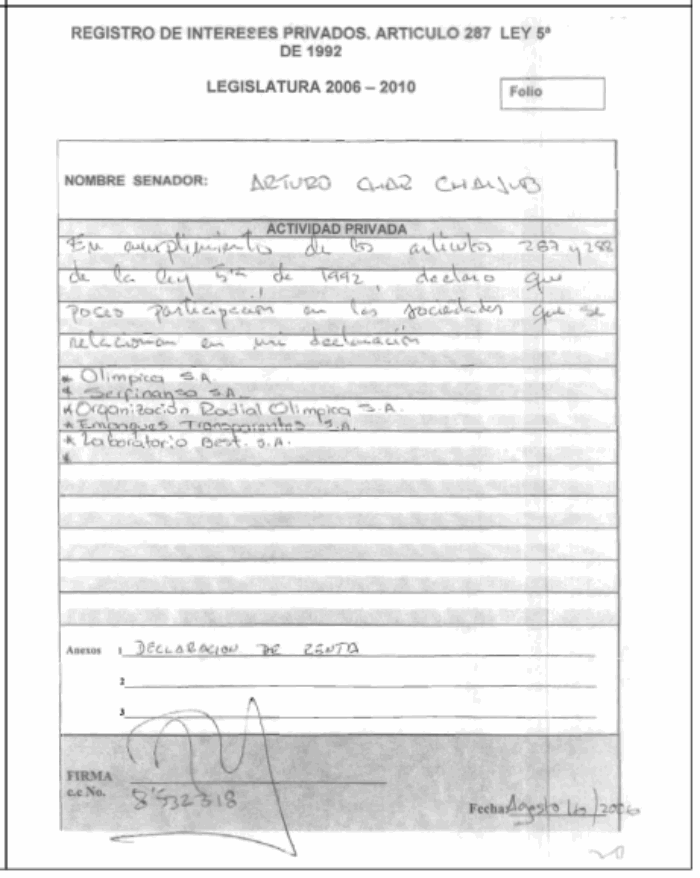 Page 1 of Registro de intereses privados Arturo Char 2006