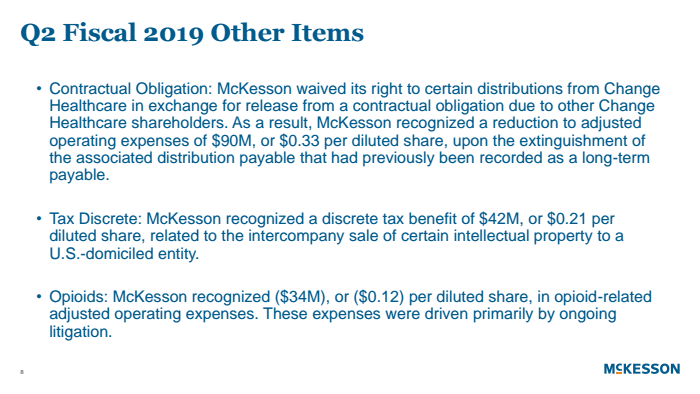 Page 8 of McKesson Q2 FY19 Earnings Call Slides Final (Pg 8 Opioids) (1)