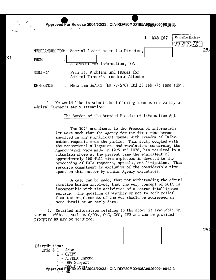 Page 31 of CIA RDP80M00165A002600010012 3