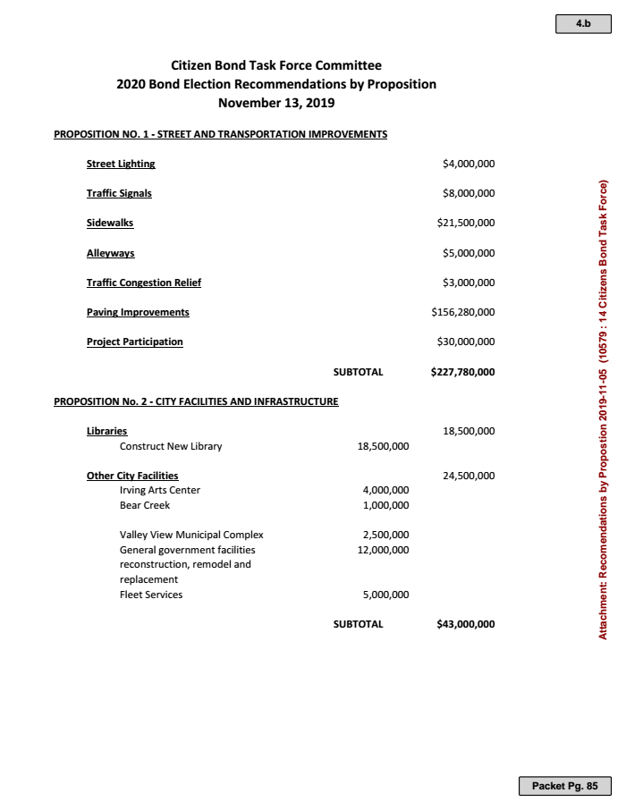 Page 1 of City of Irving bond propositions